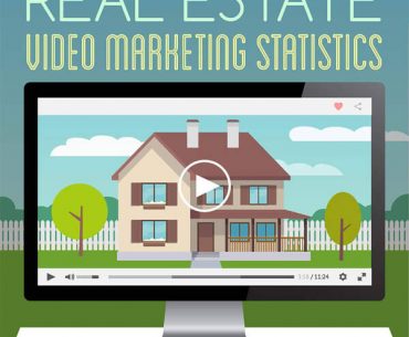 8 Real Estate Video Marketing Statistics [Infographic] 4