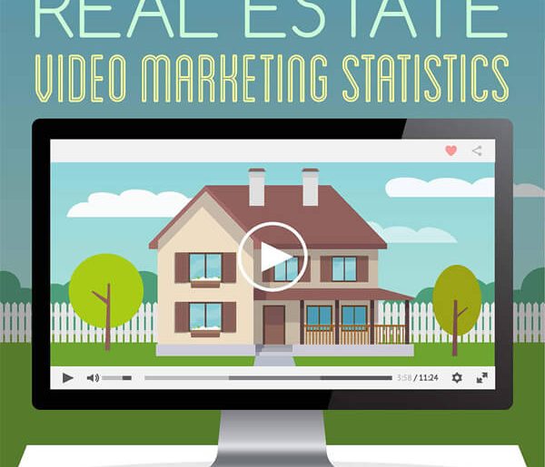 8 Real Estate Video Marketing Statistics [Infographic] 2